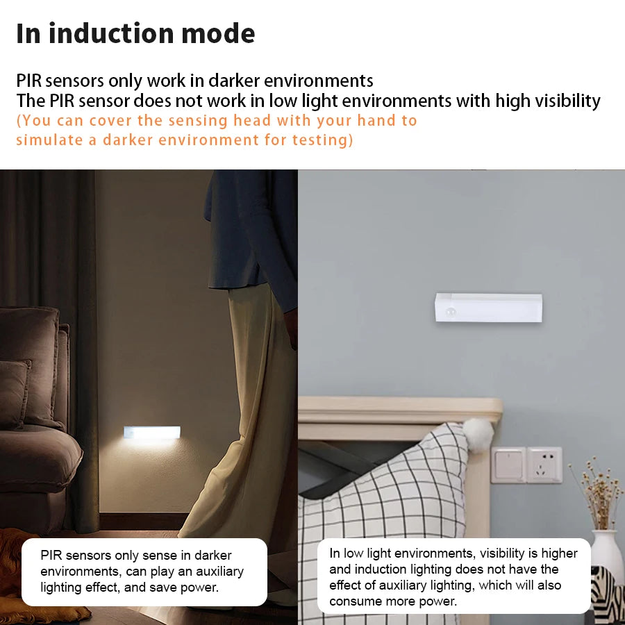 Motion Sensor Cabinet Light 1pc Wireless Rechargeable LED - Ideal for Closet, Kitchen, Wardrobe, Stairs